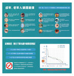 近視防控調理規律