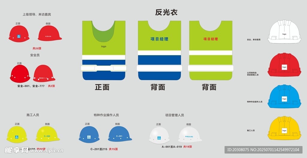 多樣安全防護(hù)裝備展示