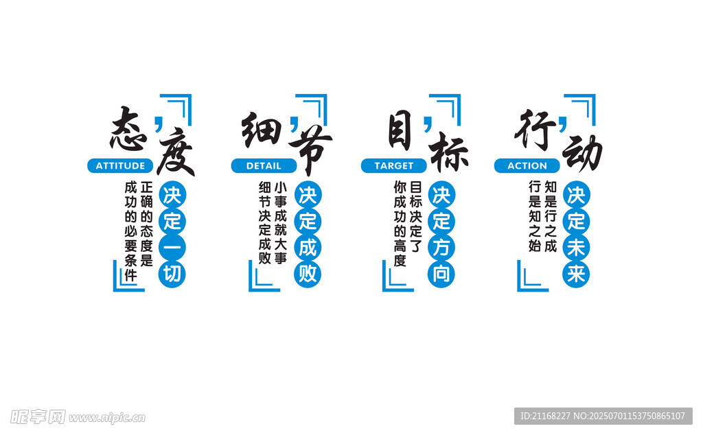 態度細節目標行動企業文化墻