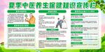 夏季中學(xué)生健康宣傳欄