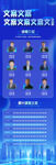 藍色科技風海報 師資團隊