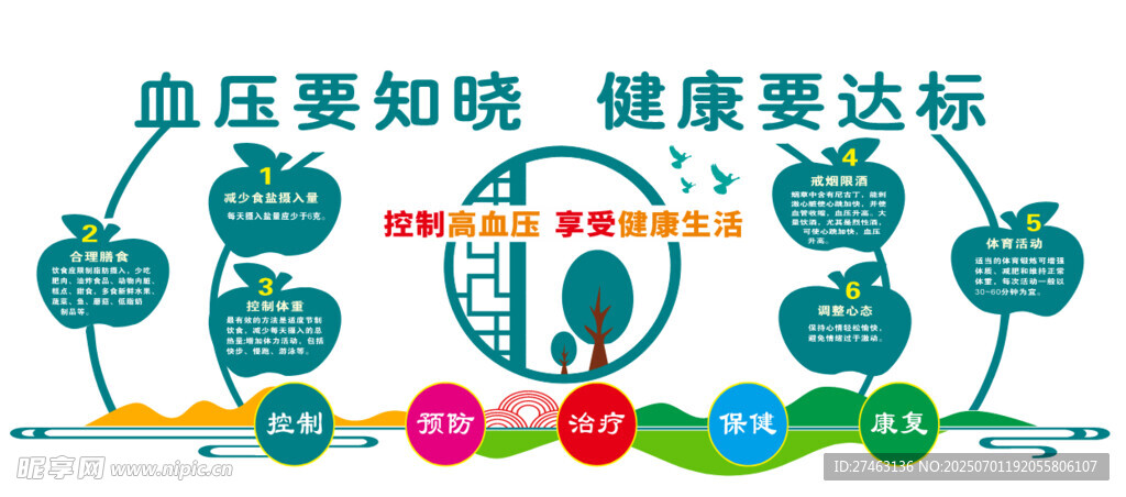 醫(yī)院文化墻