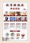 肩頸腰腿精準調理