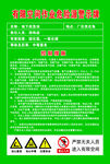 有限空間作業(yè)安全告知牌