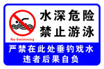 水深危險禁止游泳警示牌