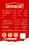 裝修材料