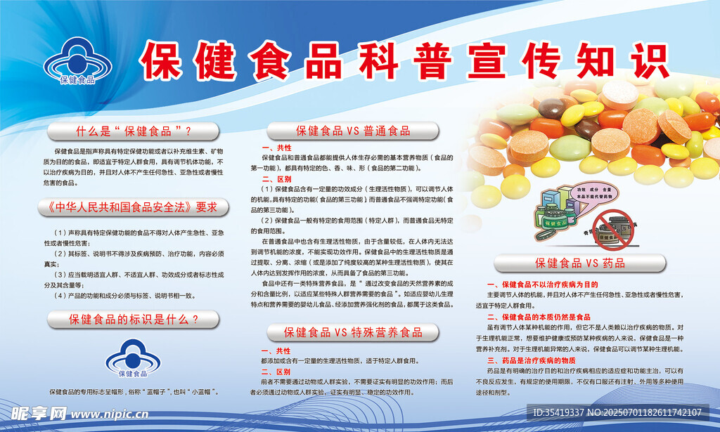 速凍食品科普宣傳頁(yè)