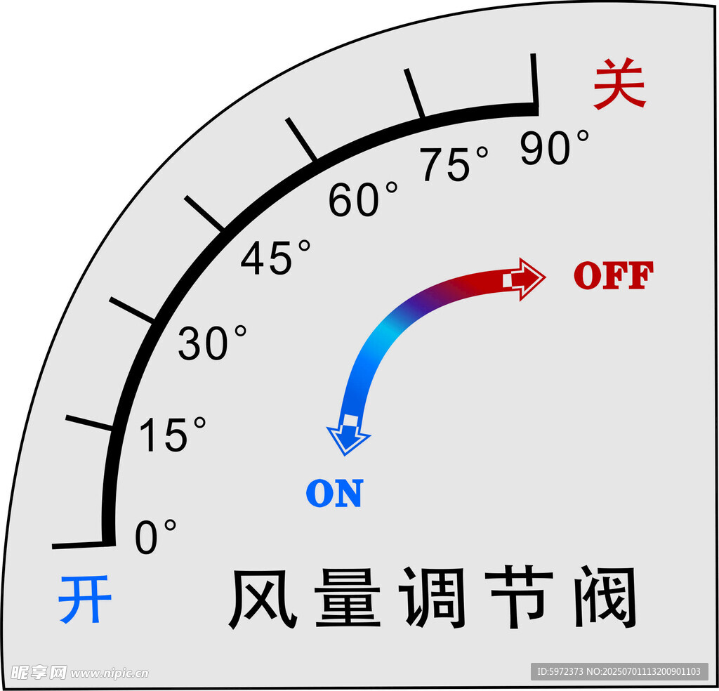 風(fēng)量調(diào)節(jié)閥刻度指示圖
