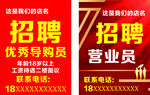 招聘導購員