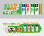 垃圾分類文化墻