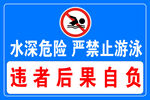 水深危險禁止游泳警示牌