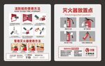 滅火器放置區(qū)