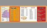 粉絲價(jià)格表