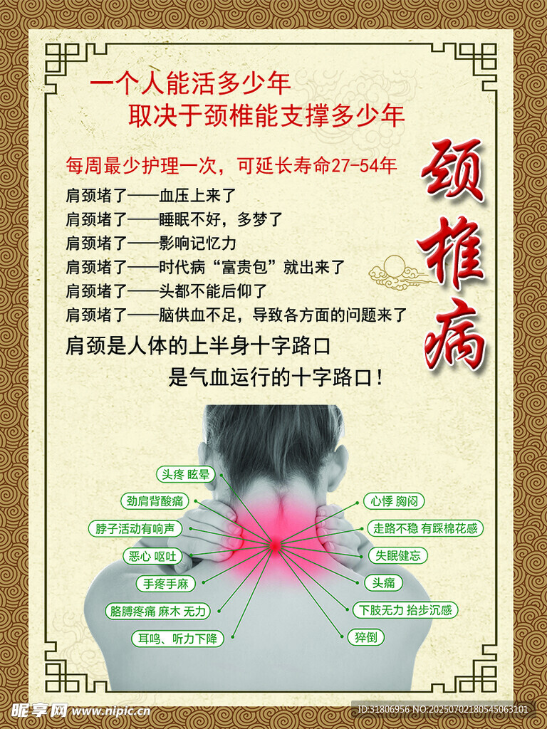 頸椎病癥科普宣傳頁