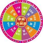 幸運大轉(zhuǎn)盤