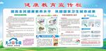 夏季健康教育宣傳欄