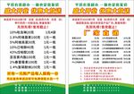 農產品價格公示表