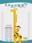 成長的秘密