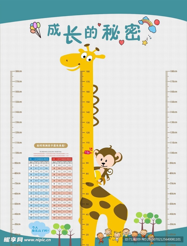 成長的秘密