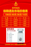扶陽透灸市場價格表