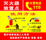 滅火器放置點及使用方法