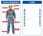 標準著裝規(guī)范