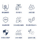 不銹鋼廚具特性圖標展示