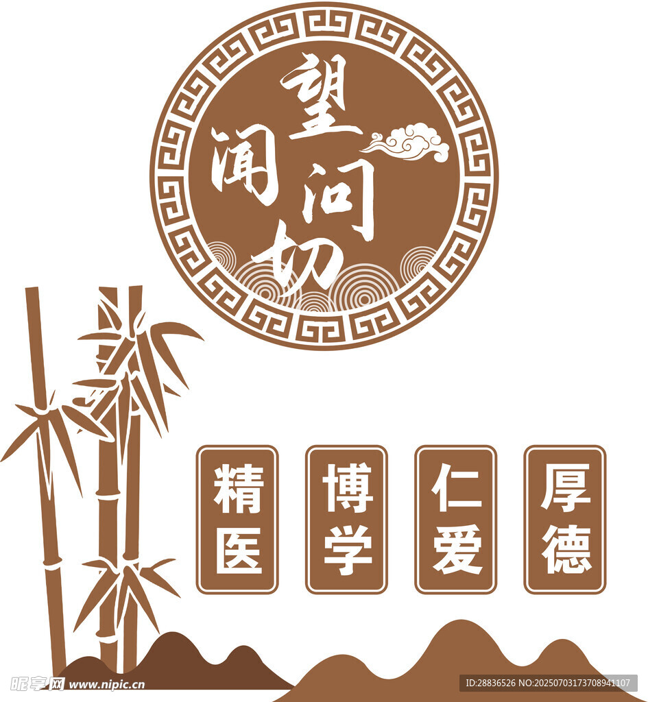 望聞問切