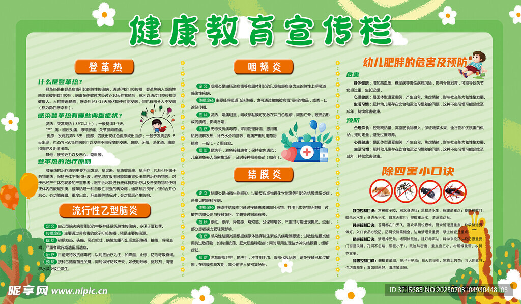 健康教育宣傳欄