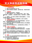火災應急疏散預案要點
