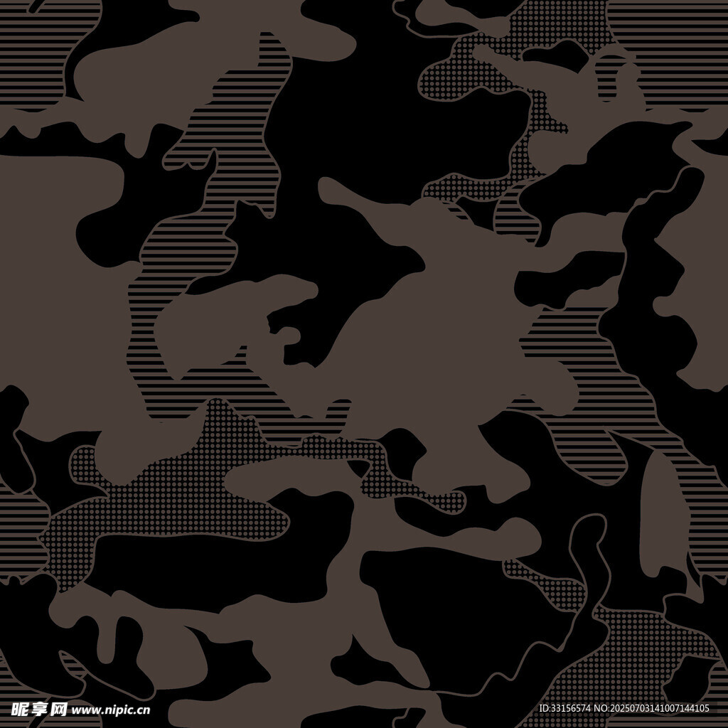 迷彩圖案紋理