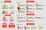 奶茶飲品價格表