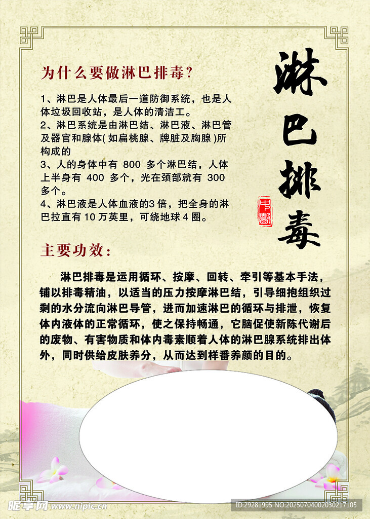 淋巴排毒宣傳海報