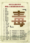 排毒養(yǎng)生