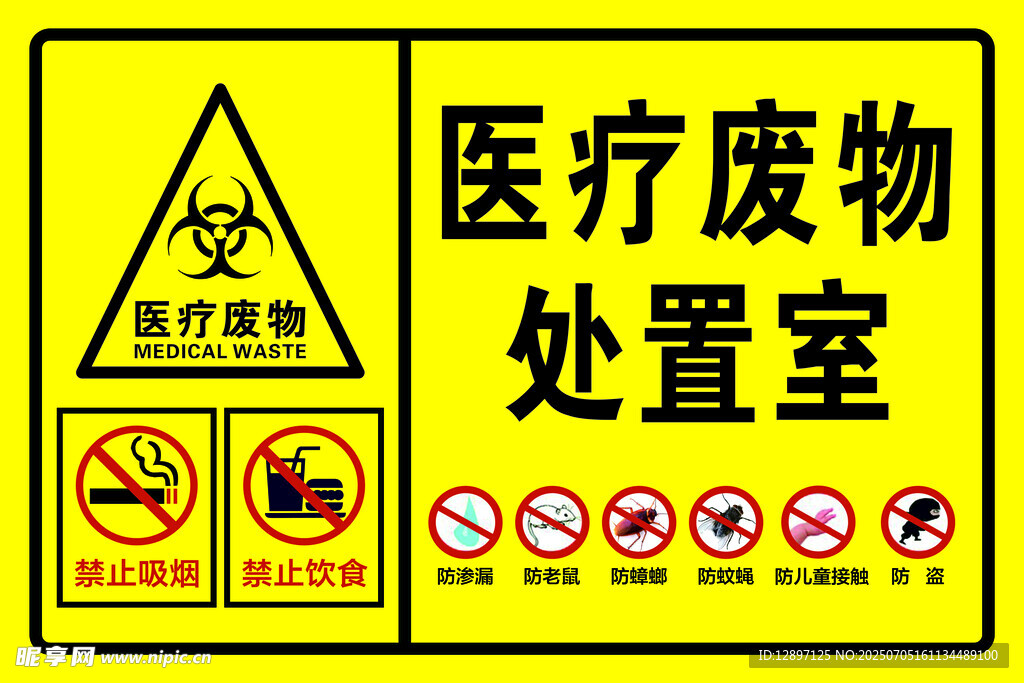 醫(yī)療廢物