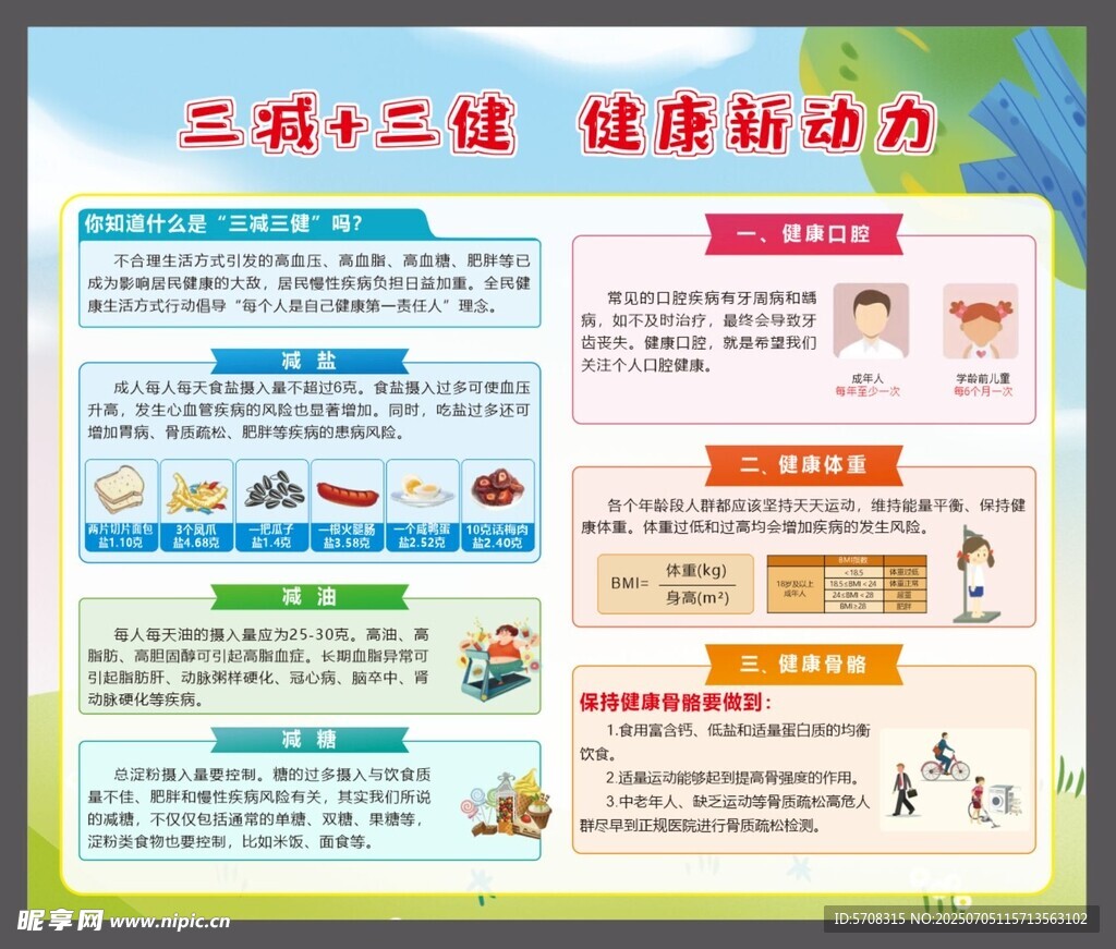 三減三健幼兒園宣傳欄