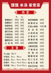 健康湯粥家常食譜菜單