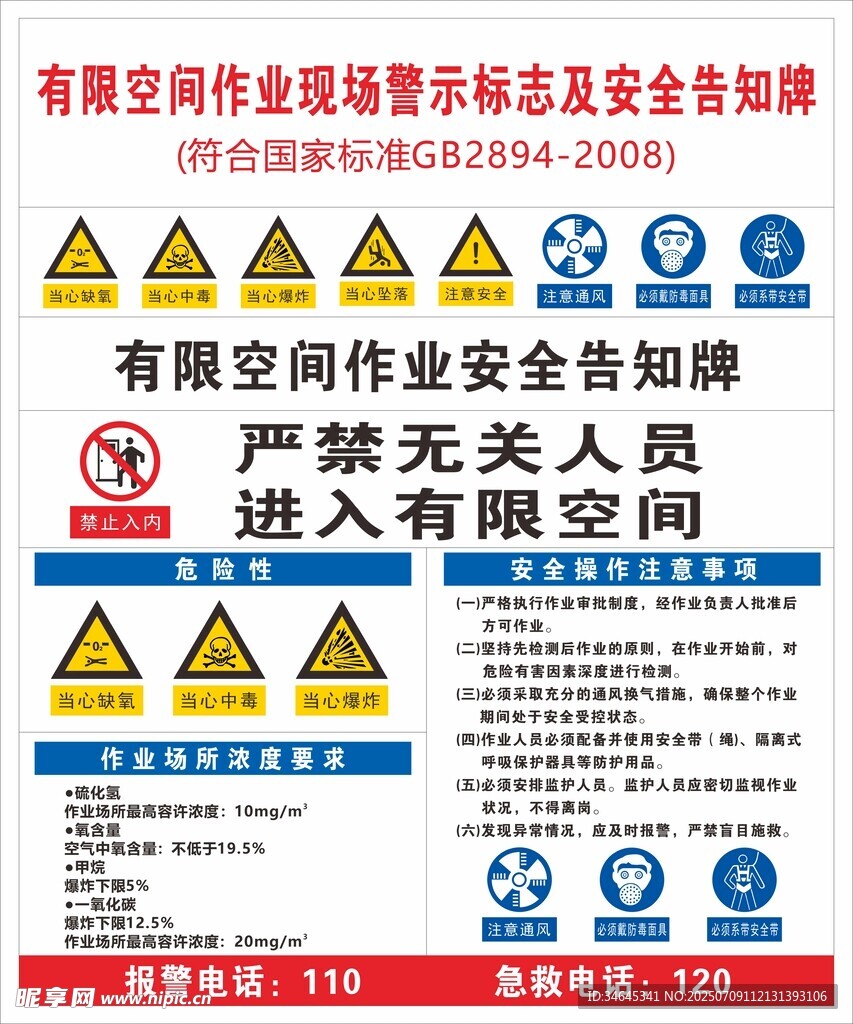 有限空間作業(yè)安全告知牌
