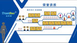 企業(yè)榮譽(yù)資質(zhì)展示文化獎(jiǎng)杯專利證
