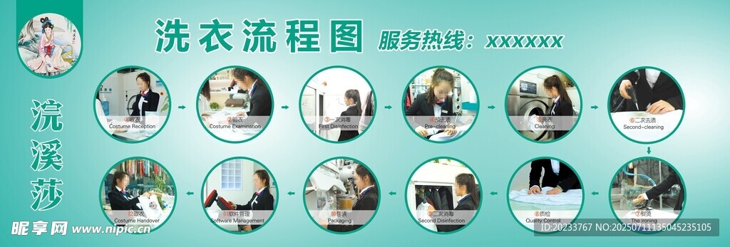 干洗店洗衣流程