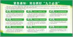 防洪救災九個必抓