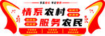 情系農(nóng)村服務(wù)農(nóng)民宣傳牌