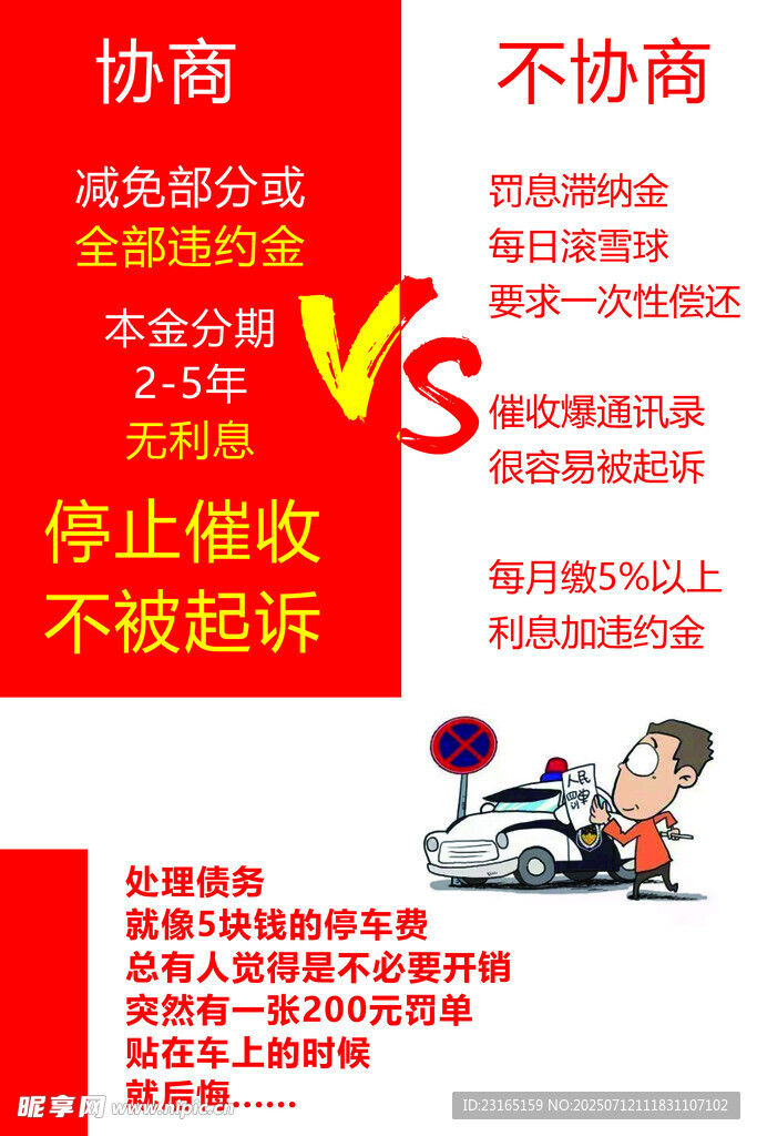 協(xié)商還款債務(wù)問題逾期