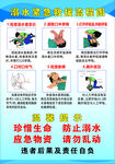 溺水救援流程圖