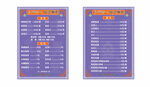 藏式菜單設(shè)計(jì)
