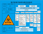 醫(yī)療廢物處理制度牌