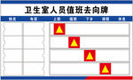 人員值班去向牌