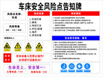 車床安全風(fēng)險(xiǎn)告知牌展示