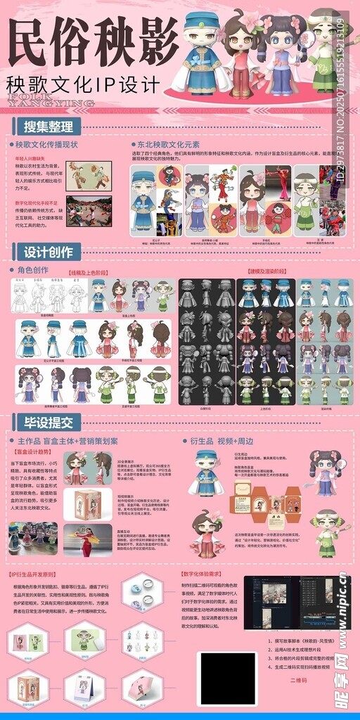 秧歌文化IP設(shè)計(jì)展板