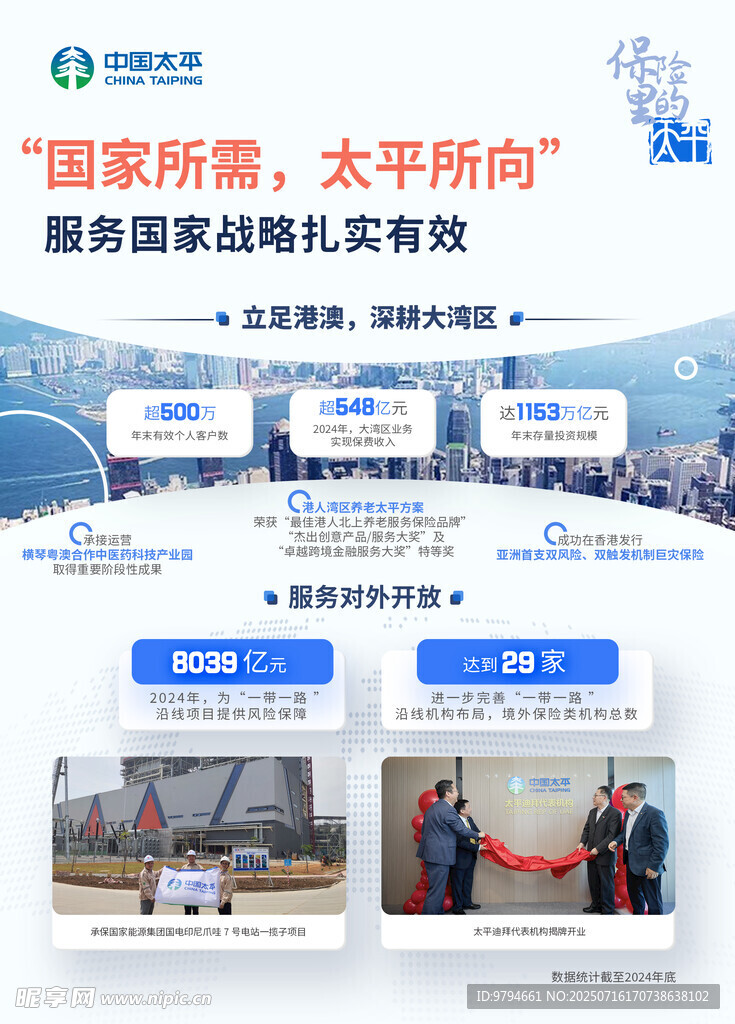 國家所需 太平所向成果展示